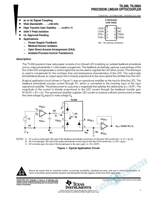 Precision Linear Optocoupler (Rev. A)