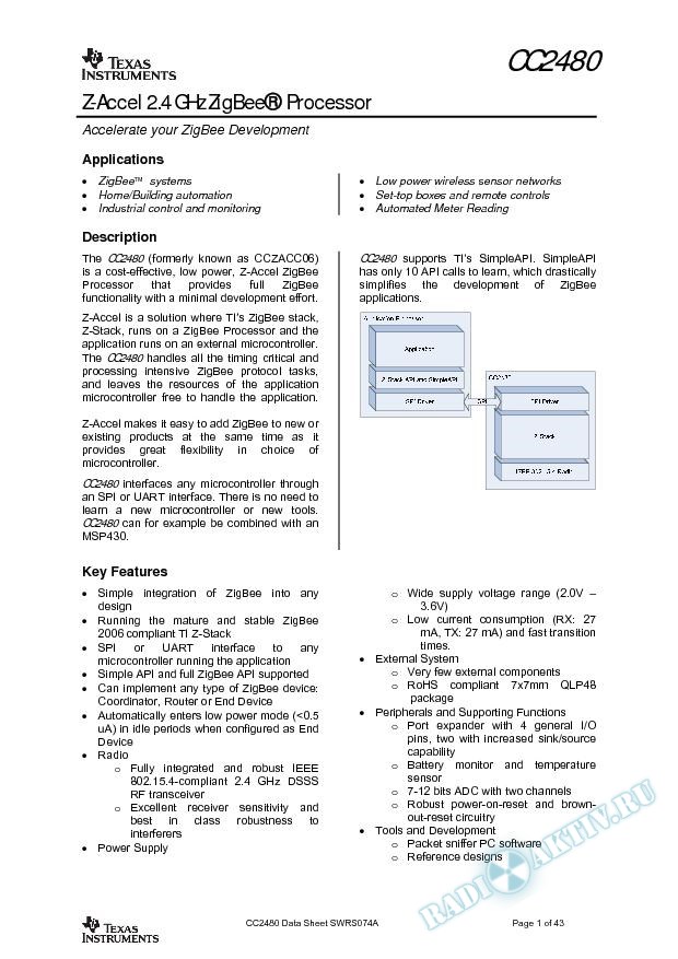 CC2480 Data Sheet (Rev. A)