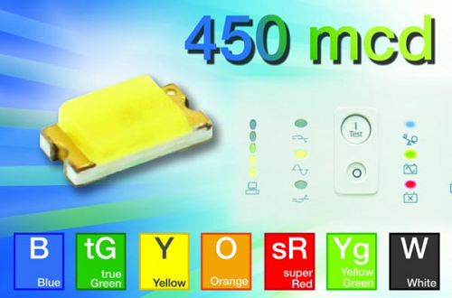 Vishay Intertechnology представляет супертонкие SMD светодиоды с исключительной яркостью, в различной цветовой гамме